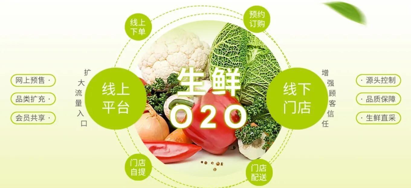 瑞红生活超市
